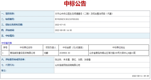 青島城發(fā)建設(shè)投資有限公司  成功中標(biāo)太平山中央公園生態(tài)綠道建設(shè)（二期）、  市級(jí)示范口袋公園、市級(jí)公園拆墻透綠項(xiàng)目